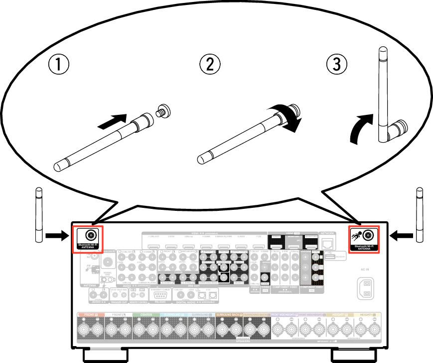Pict AntennaAngle X7200WE2